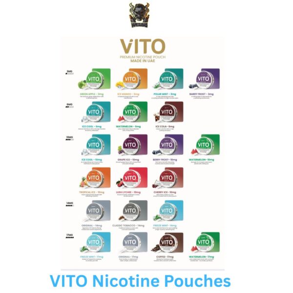 VITO Nicotine Pouches
