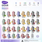 Vozol Gear Ice & Sweet 50000 Puffs